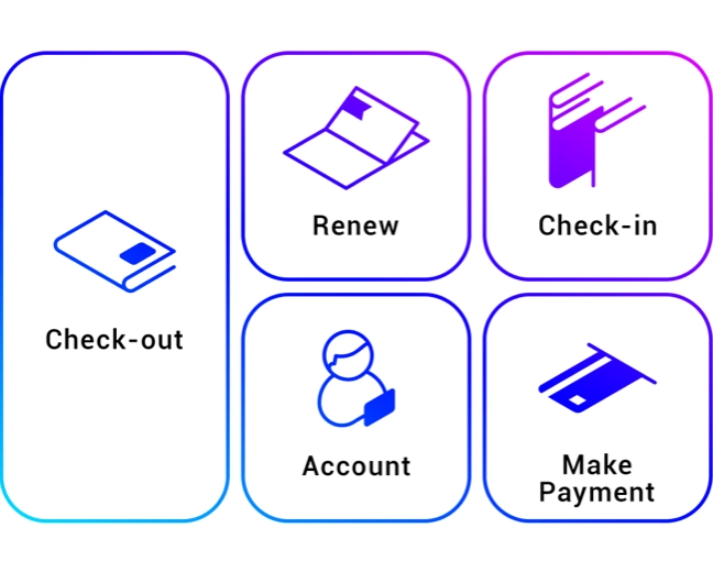 Customizable quickConnect interface on the selfCheck 2500 screen